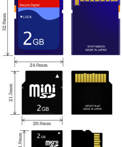 SD Card Recovery Birmingham