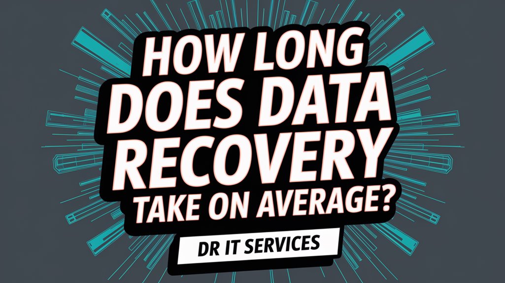 data recovery time estimate