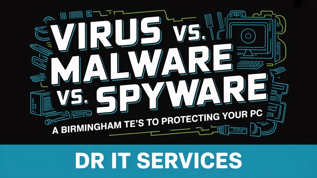 protecting your pc security
